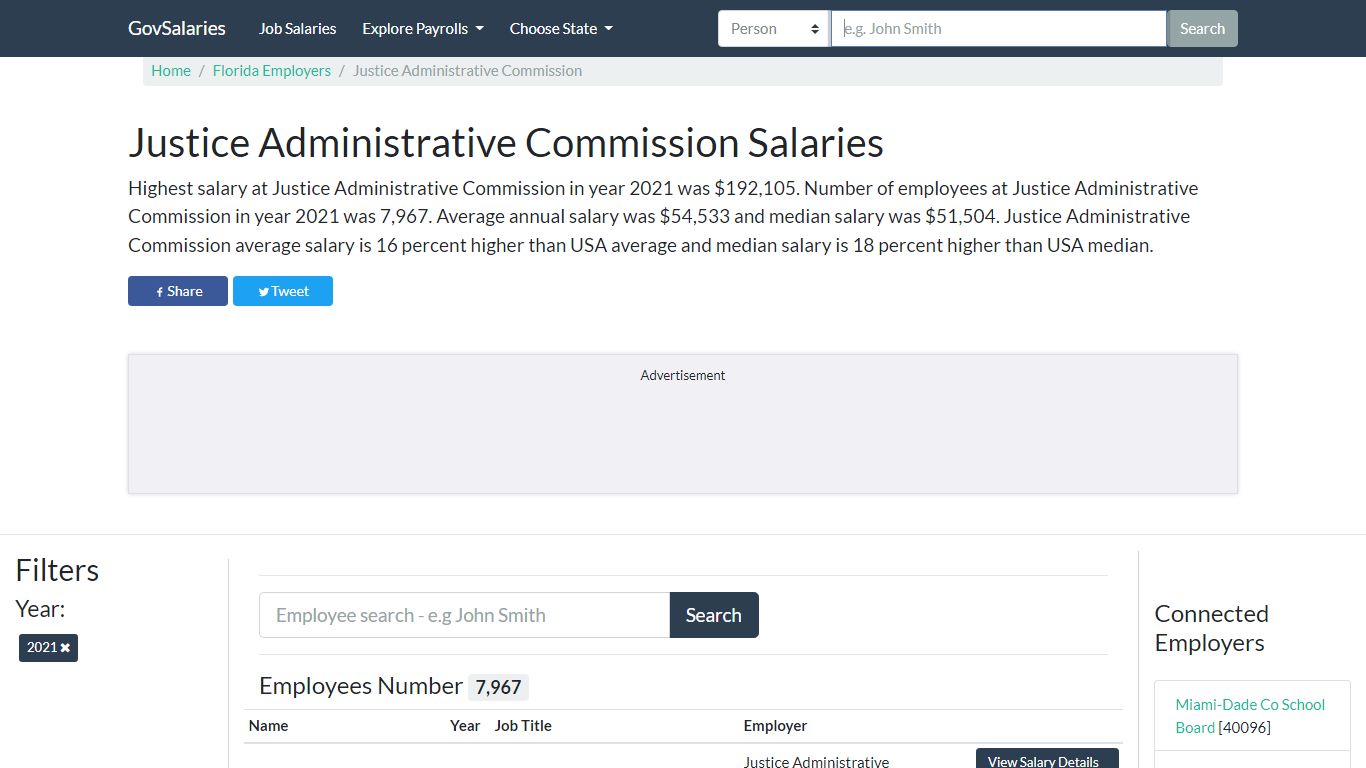 Justice Administrative Commission Salaries - Florida - 2021